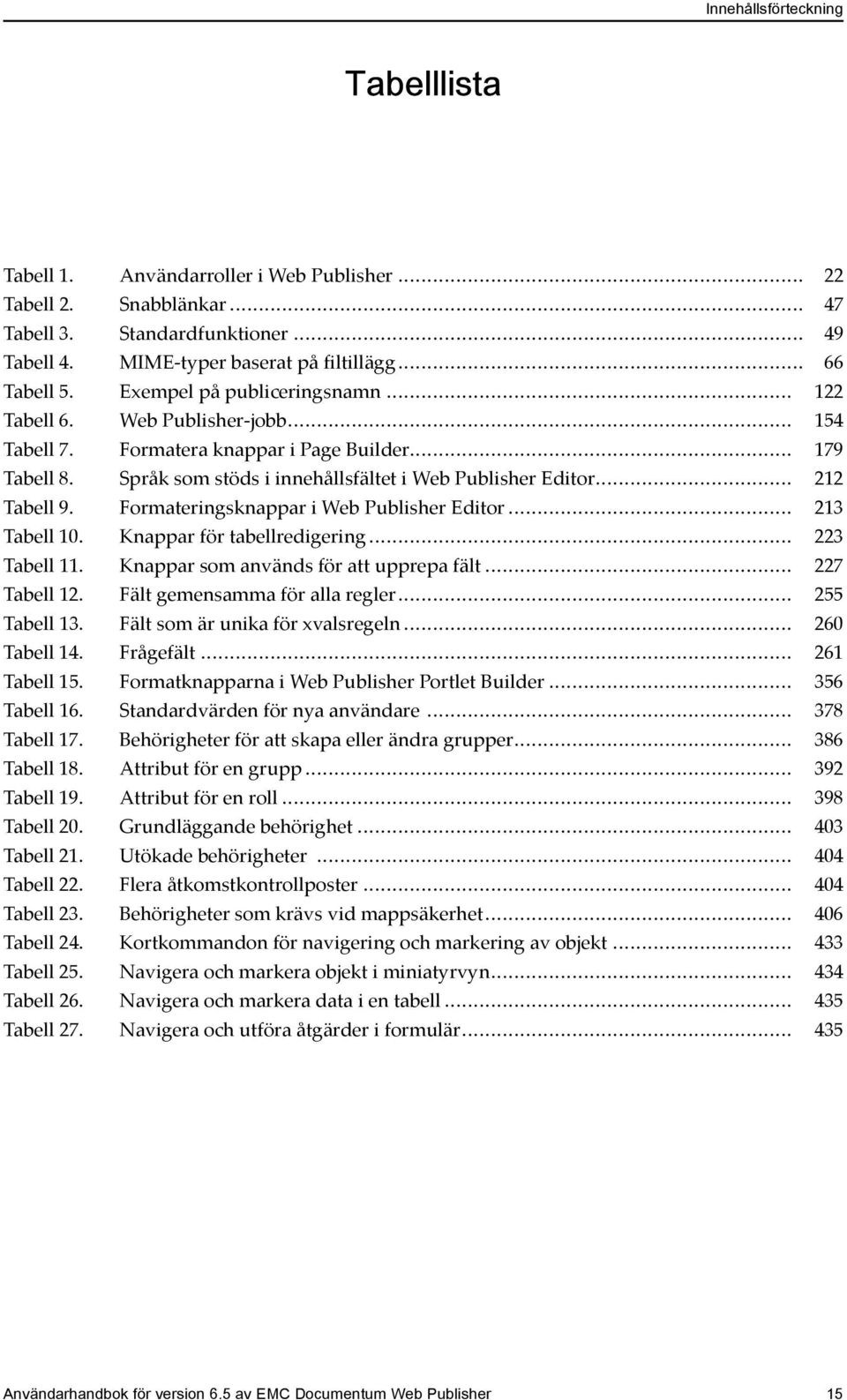 .. 212 Tabell 9. Formateringsknappar i Web Publisher Editor... 213 Tabell 10. Knappar för tabellredigering... 223 Tabell 11. Knappar som används för att upprepa fält... 227 Tabell 12.
