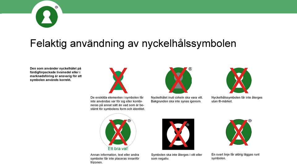 X X X De enskilda elementen i symbolen får inte användas var för sig eller kombineras på annat sätt än vad som är bestämt för symbolens form och identitet.