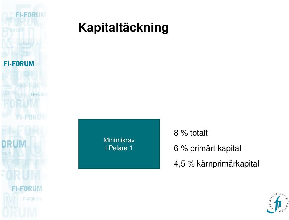 8 % totalt 6 % primärt