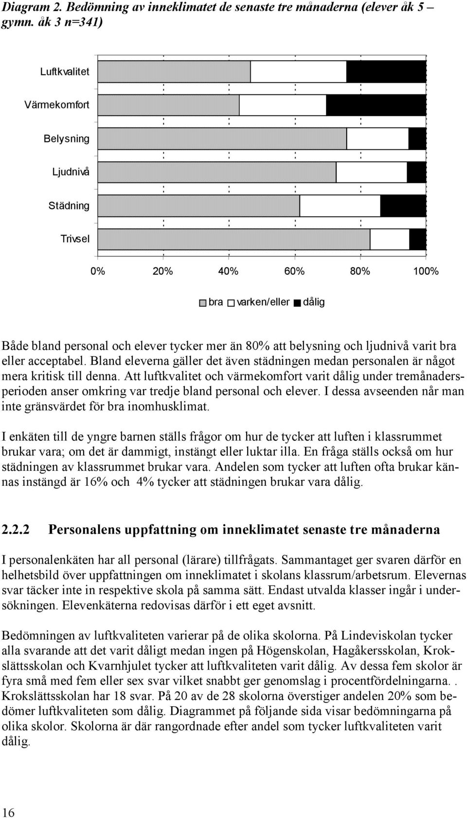 varit bra eller acceptabel. Bland eleverna gäller det även städningen medan personalen är något mera kritisk till denna.