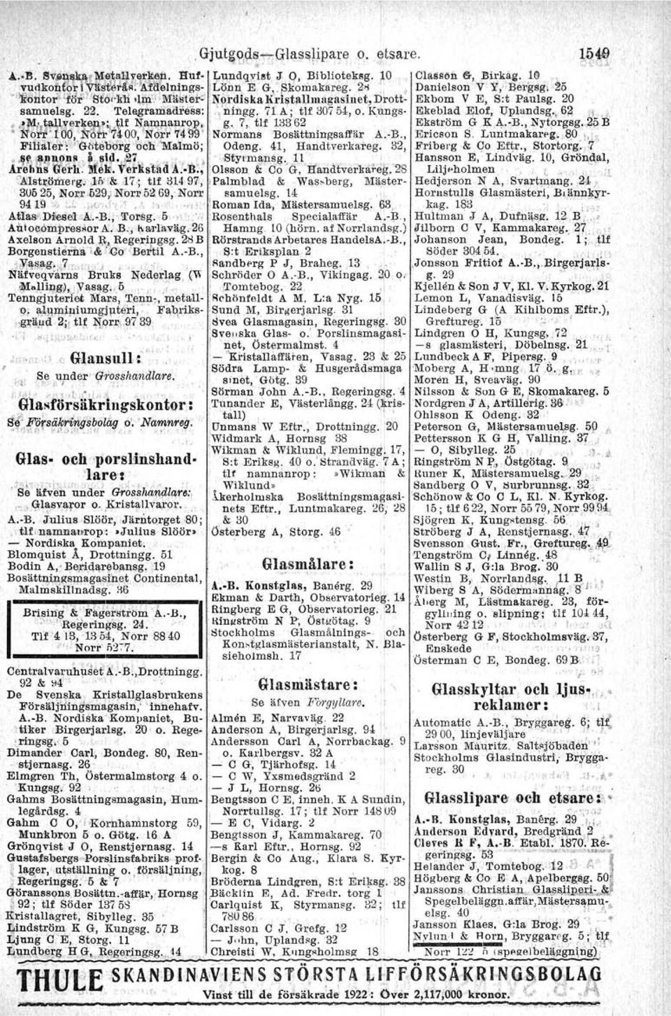 22. Tele8ramlldi'ess:: \ ntngg. 71.A ;, tjf H0754, o. Kungs, Ekeblad.E;lof, Uplundsg..,,6g 'J, ",~l4itl'olå'![e'ik'la1,,' tu N:l\'l!1\an.rqp" g.. \' tlf 1H3'62. Ekström G KA.-R, Nytprg.g".?ö.B :min~.