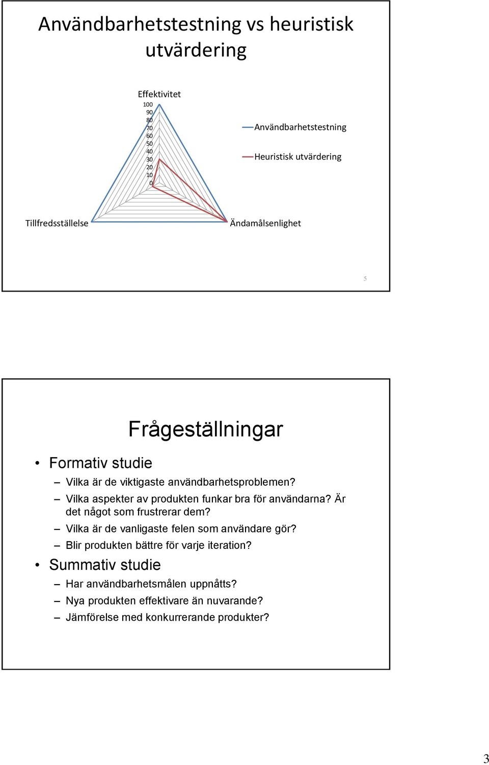 Vilka aspekter av produkten funkar bra för användarna? Är det något som frustrerar dem? Vilka är de vanligaste felen som användare gör?