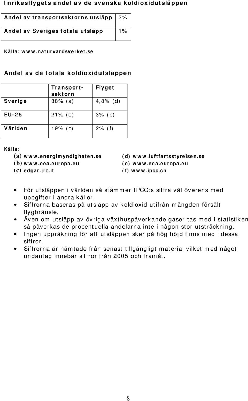 eu (c) edgar.jrc.it (d) www.luftfartsstyrelsen.se (e) www.eea.europa.eu (f) www.ipcc.ch För utsläppen i världen så stämmer IPCC:s siffra väl överens med uppgifter i andra källor.