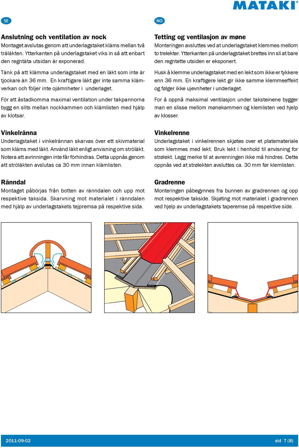 För att åstadkomma maximal ventilation under takpannorna bygg en slits mellan nockkammen och klämlisten med hjälp av klotsar.