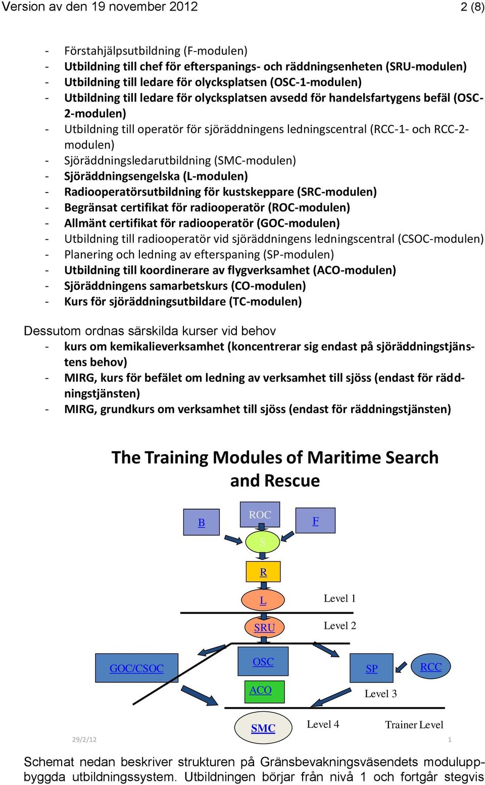 - Sjöräddningsledarutbildning (SMC-modulen) - Sjöräddningsengelska (L-modulen) - Radiooperatörsutbildning för kustskeppare (SRC-modulen) - Begränsat certifikat för radiooperatör (ROC-modulen) -