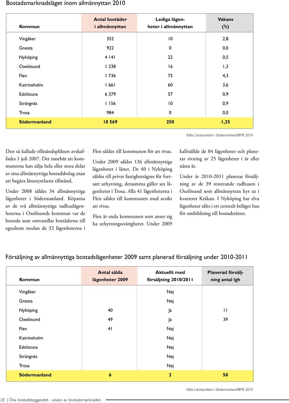 avskaffades 1 juli 27. Det innebär att kommunerna kan sälja hela eller stora delar av sina allmännyttiga bostadsbolag utan att begära länsstyrelsens tillstånd.