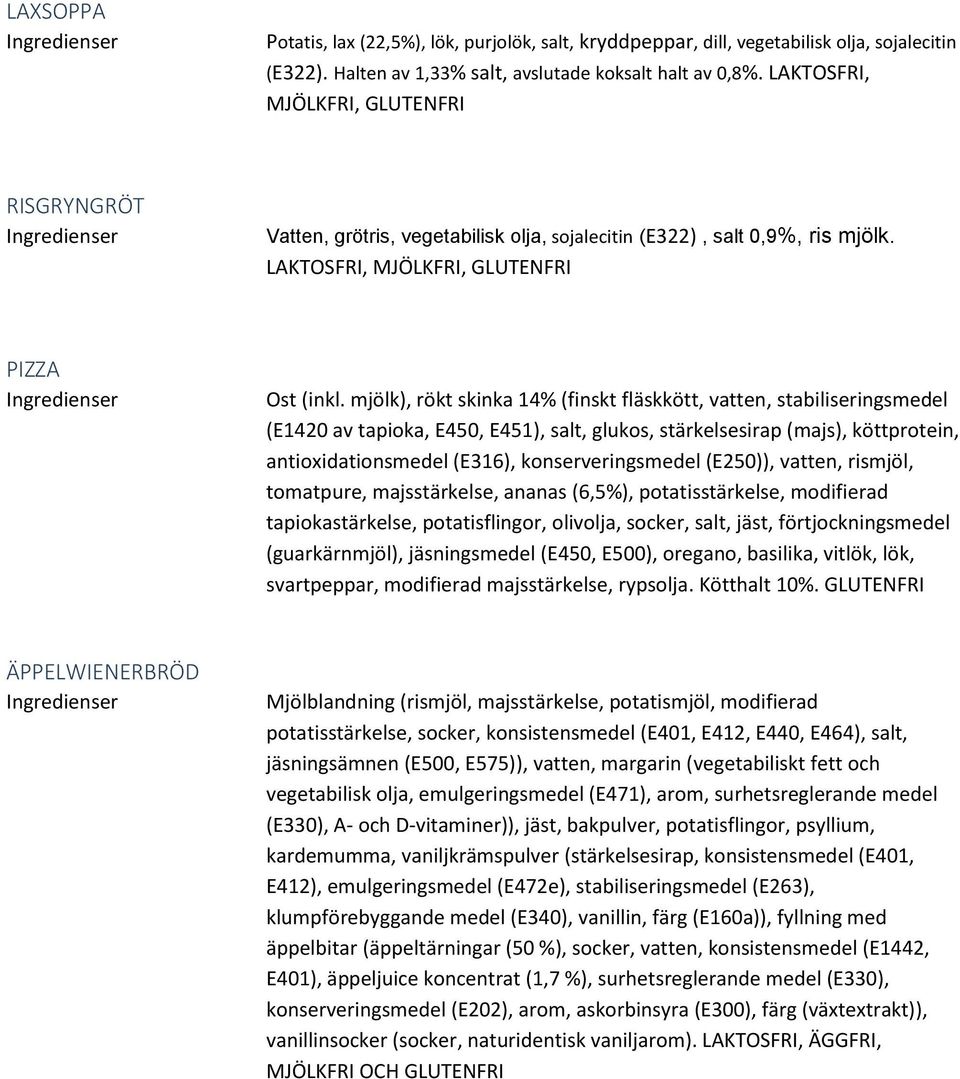 mjölk), rökt skinka 14% (finskt fläskkött, vatten, stabiliseringsmedel (E1420 av tapioka, E450, E451), salt, glukos, stärkelsesirap (majs), köttprotein, antioxidationsmedel (E316), konserveringsmedel