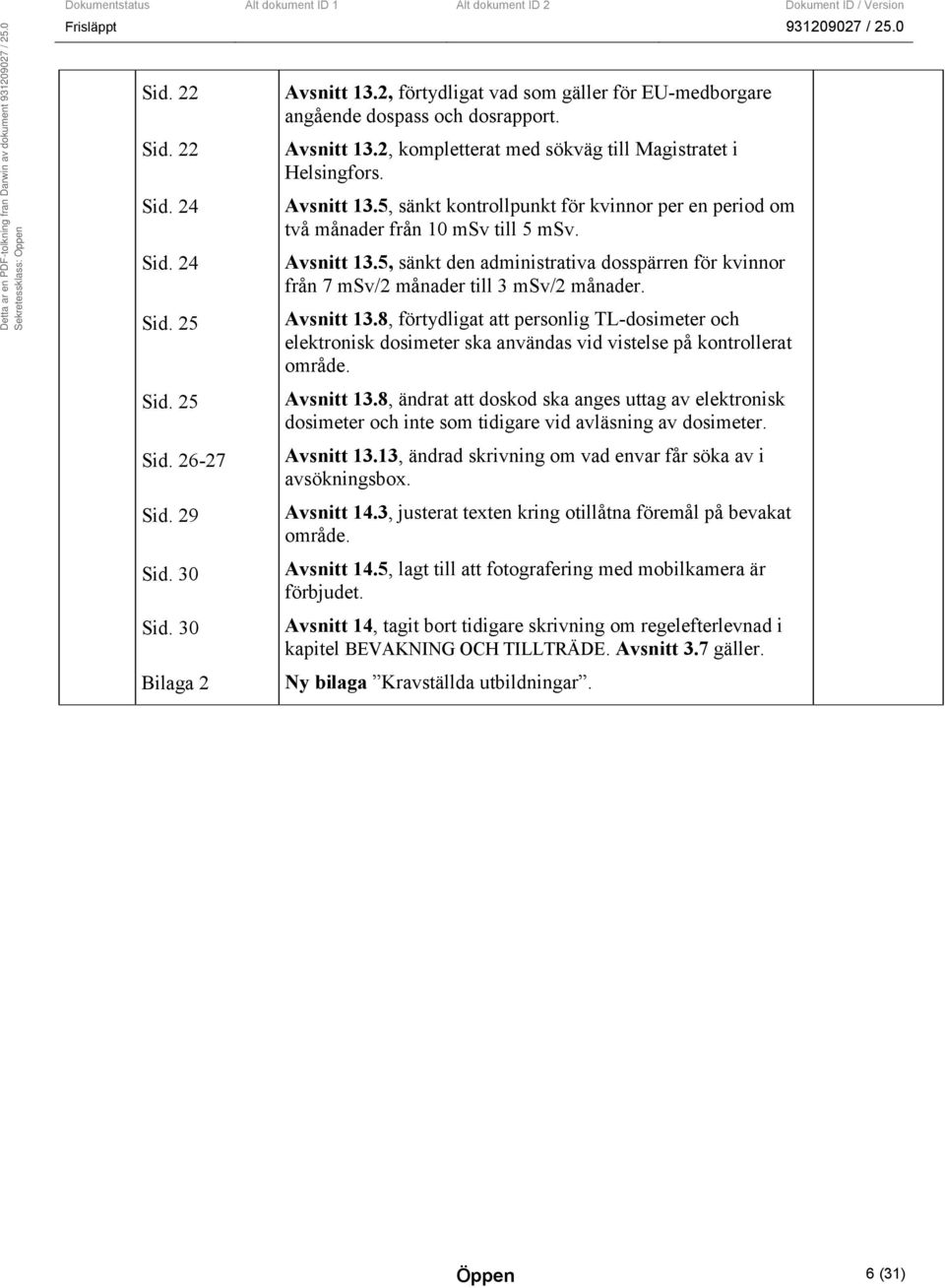 5, sänkt den administrativa dosspärren för kvinnor från 7 msv/2 månader till 3 msv/2 månader. Avsnitt 13.