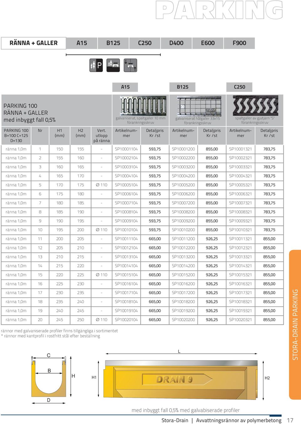 78,75 ränna,m 4 65 7 - P44 59,75 P4 855, P4 78,75 ränna,m 5 7 75 P54 59,75 P5 855, P5 78,75 ränna,m 6 75 8 - P64 59,75 P6 855, P6 78,75 ränna,m 7 8 85 - P74 59,75 P7 855, P7 78,75 ränna,m 8 85 9 -