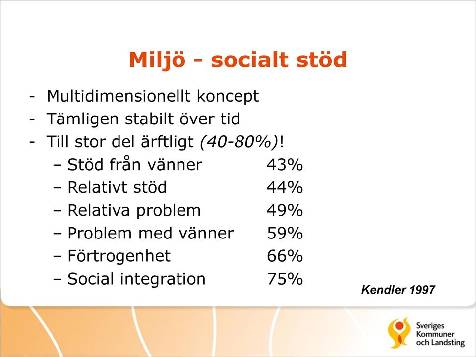 Stöd från vänner 43% Relativt stöd 44% Relativa problem 49%