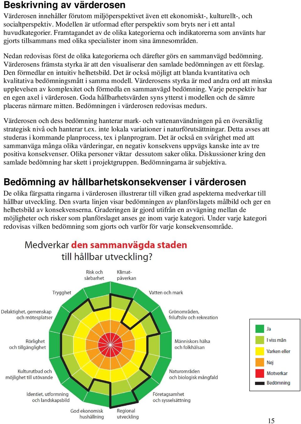 Framtagandet av de olika kategorierna och indikatorerna som använts har gjorts tillsammans med olika specialister inom sina ämnesområden.