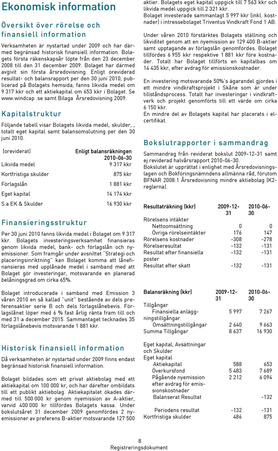 Enligt oreviderad resultat- och balansrapport per den 30 juni 2010, publicerad på Bolagets hemsida, fanns likvida medel om 9 317 kkr och ett aktiekapital om 653 kkr i Bolaget. Se www.windcap.