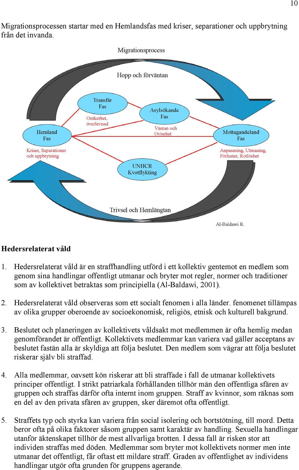 betraktas som principiella (Al-Baldawi, 2001). 2. Hedersrelaterat våld observeras som ett socialt fenomen i alla länder.