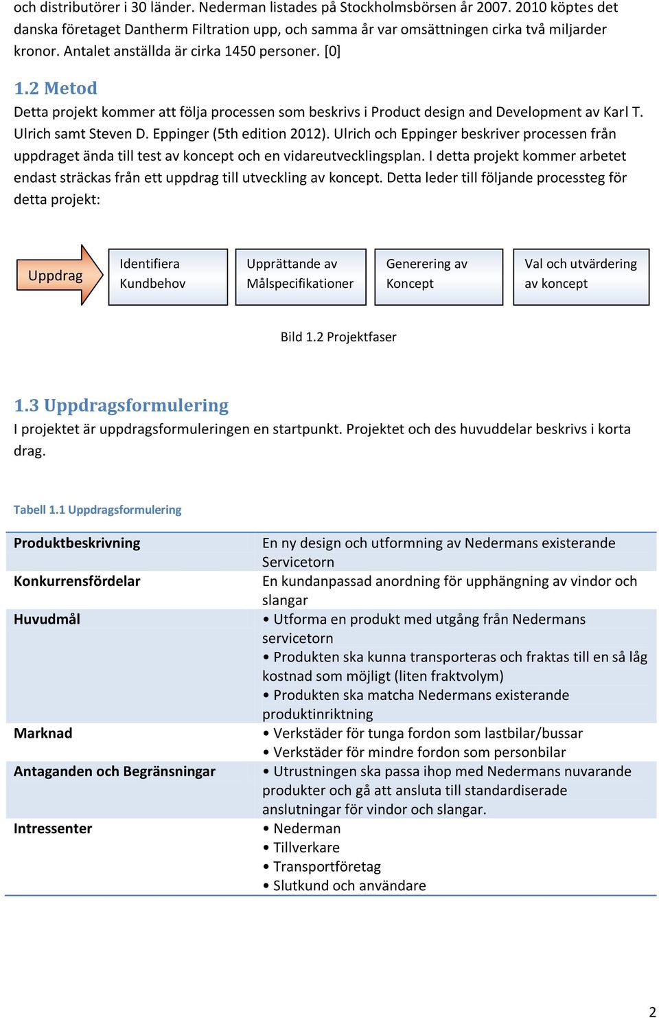 Eppinger (5th edition 2012). Ulrich och Eppinger beskriver processen från uppdraget ända till test av koncept och en vidareutvecklingsplan.