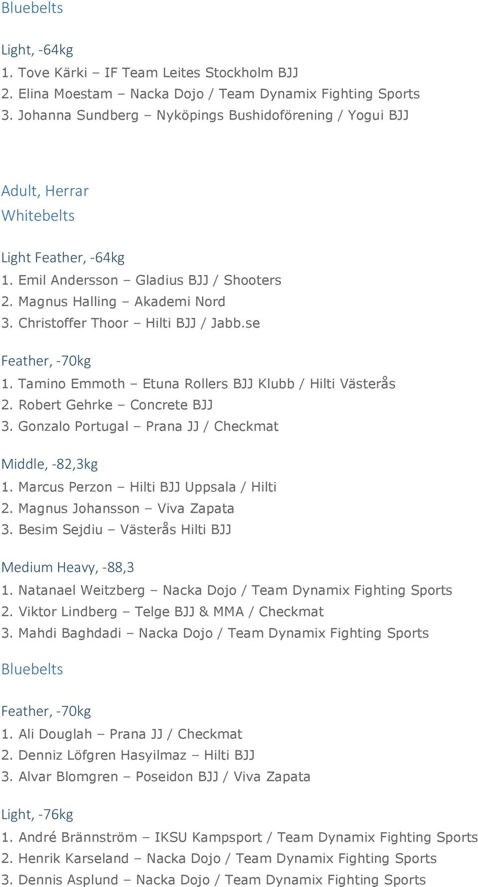 se Feather, -70kg 1. Tamino Emmoth Etuna Rollers BJJ Klubb / Hilti Västerås 2. Robert Gehrke Concrete BJJ 3. Gonzalo Portugal Prana JJ / Checkmat Middle, -82,3kg 1.