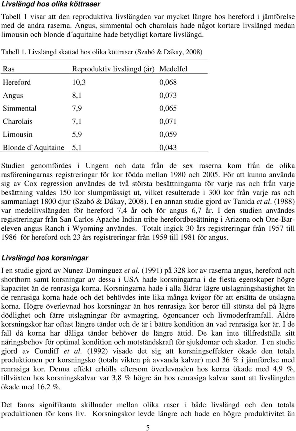 Livslängd skattad hos olika köttraser (Szabó & Dákay, 2008) Ras Reproduktiv livslängd (år) Medelfel Hereford 10,3 0,068 Angus 8,1 0,073 Simmental 7,9 0,065 Charolais 7,1 0,071 Limousin 5,9 0,059
