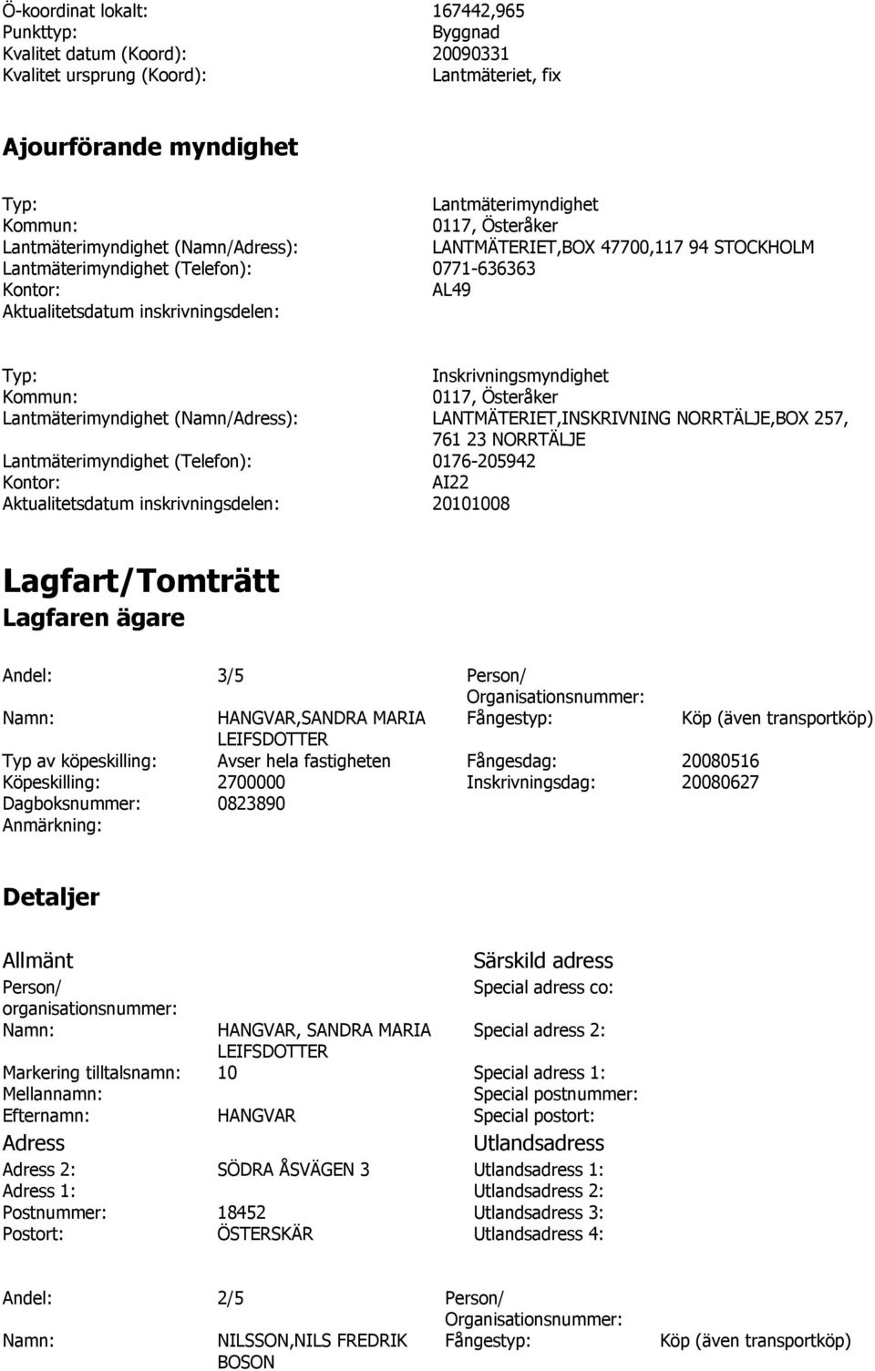 Kommun: 0117, Österåker Lantmäterimyndighet (Namn/Adress): LANTMÄTERIET,INSKRIVNING NORRTÄLJE,BOX 257, 761 23 NORRTÄLJE Lantmäterimyndighet (Telefon): 0176-205942 Kontor: AI22 Aktualitetsdatum