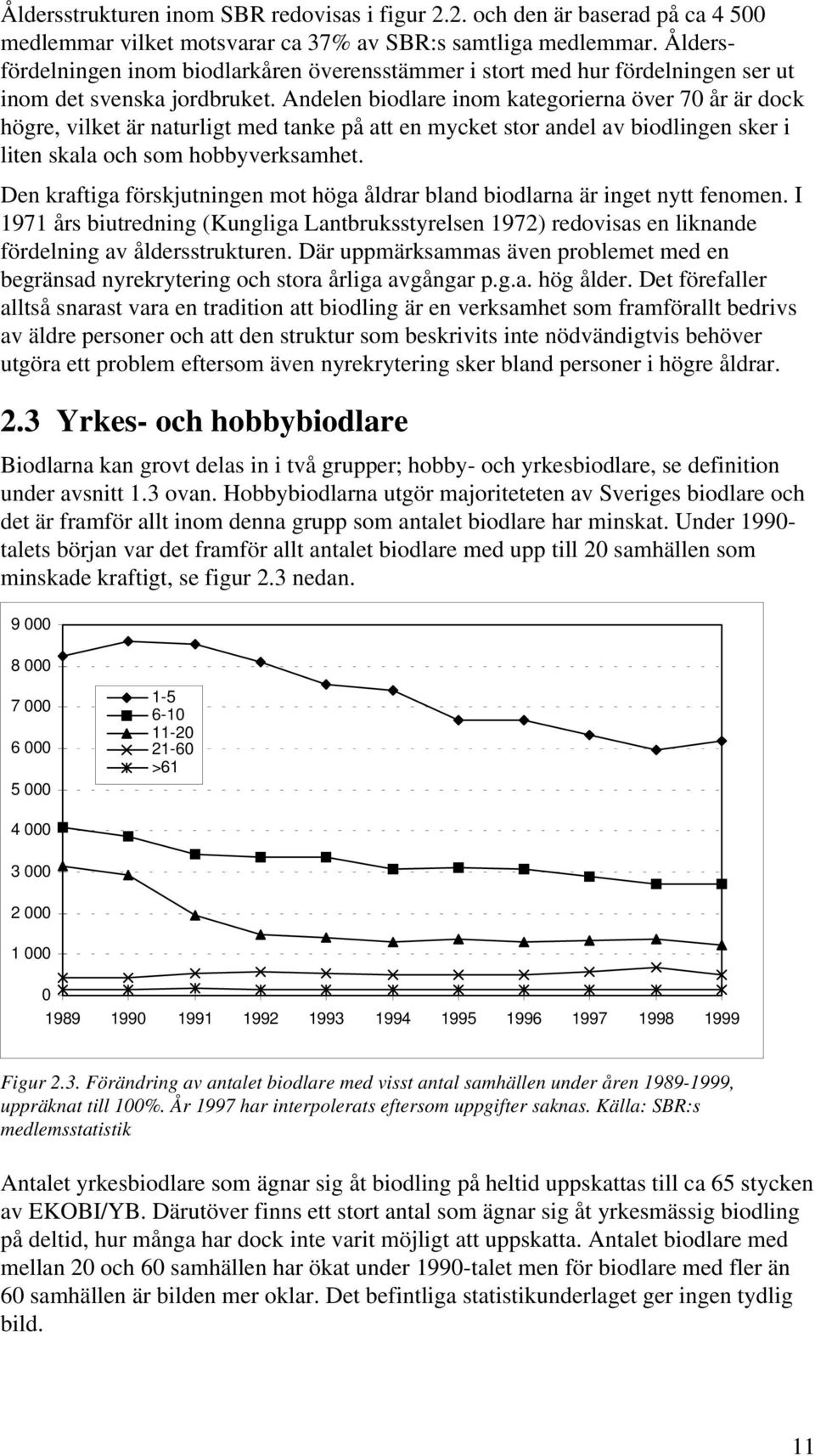 Andelen biodlare inom kategorierna över 70 år är dock högre, vilket är naturligt med tanke på att en mycket stor andel av biodlingen sker i liten skala och som hobbyverksamhet.