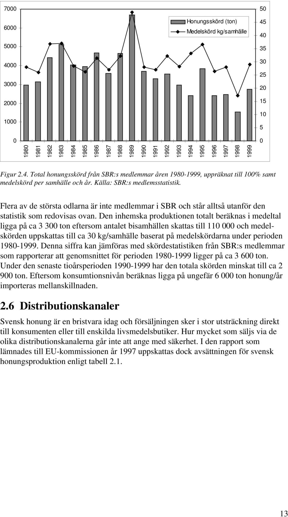 Flera av de största odlarna är inte medlemmar i SBR och står alltså utanför den statistik som redovisas ovan.
