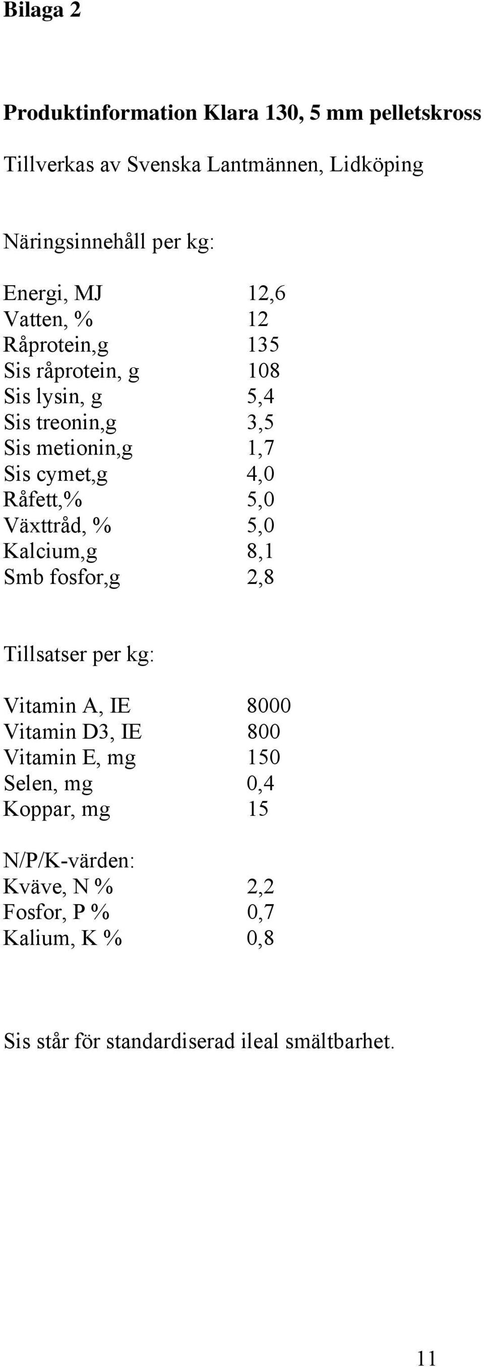 Råfett,% 5,0 Växttråd, % 5,0 Kalcium,g 8,1 Smb fosfor,g 2,8 Tillsatser per kg: Vitamin A, IE 8000 Vitamin D3, IE 800 Vitamin E, mg