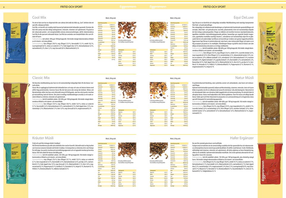 På grund av det reducerade protein- och energiinnehållet avlastas ämnesomsättningen, därför rekommenderas Cool Mix åt alla sparsamt arbetande hästar.