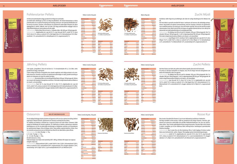 Det optimala förhållandet mellan energi och protein, vitaminer, mineralämnen och spårelement understödjer tillväxten och säkrar uppbyggande av skelett, ledband, senor och leder.