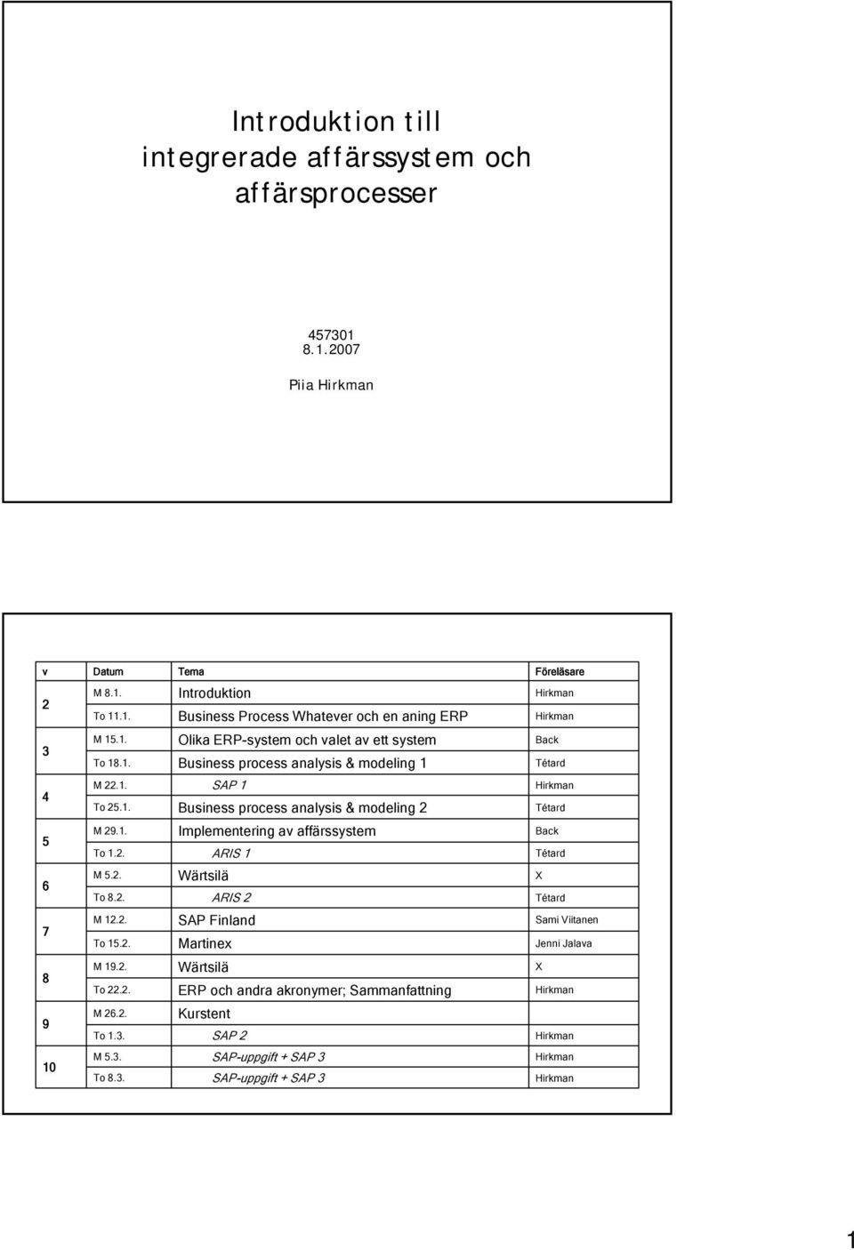 1. To 1.2. Implementering av affärssystem ARIS 1 Back Tétard 6 M 5.2. To 8.2. Wärtsilä ARIS 2 X Tétard 7 M 12.2. To 15.2. SAP Finland Martinex Sami Viitanen Jenni Jalava 8 9 M 19.