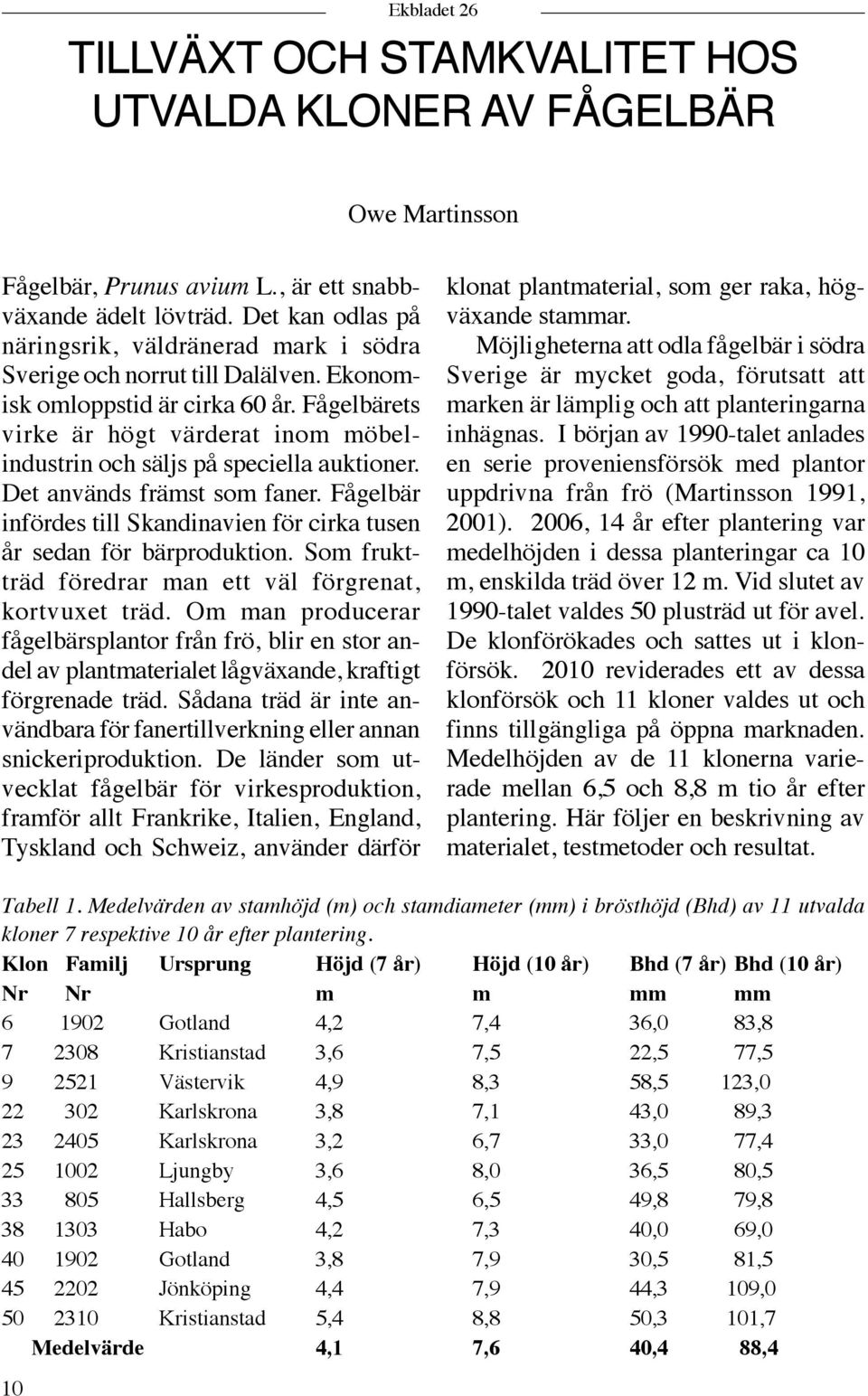 Fågelbärets virke är högt värderat inom möbelindustrin och säljs på speciella auktioner. Det används främst som faner. Fågelbär infördes till Skandinavien för cirka tusen år sedan för bärproduktion.