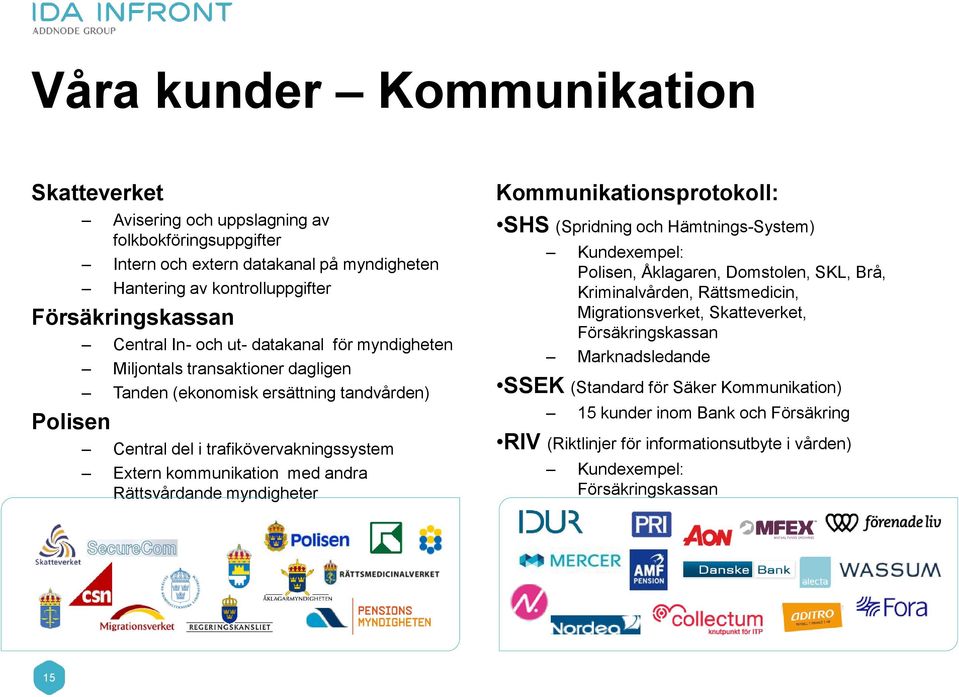 Rättsvårdande myndigheter Kommunikationsprotokoll: SHS (Spridning och Hämtnings-System) Kundexempel: Polisen, Åklagaren, Domstolen, SKL, Brå, Kriminalvården, Rättsmedicin, Migrationsverket,