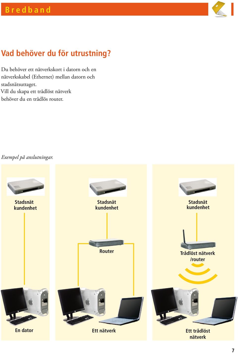 stadsnätsuttaget. Vill du skapa ett trådlöst nätverk behöver du en trådlös router.