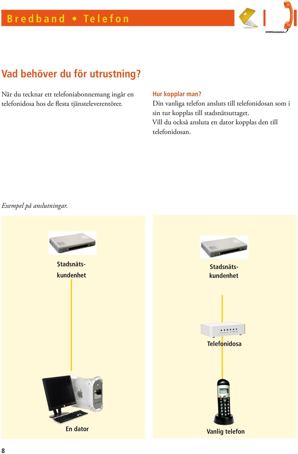 Hur kopplar man? Din vanliga telefon ansluts till telefonidosan som i sin tur kopplas till stadsnätsuttaget.