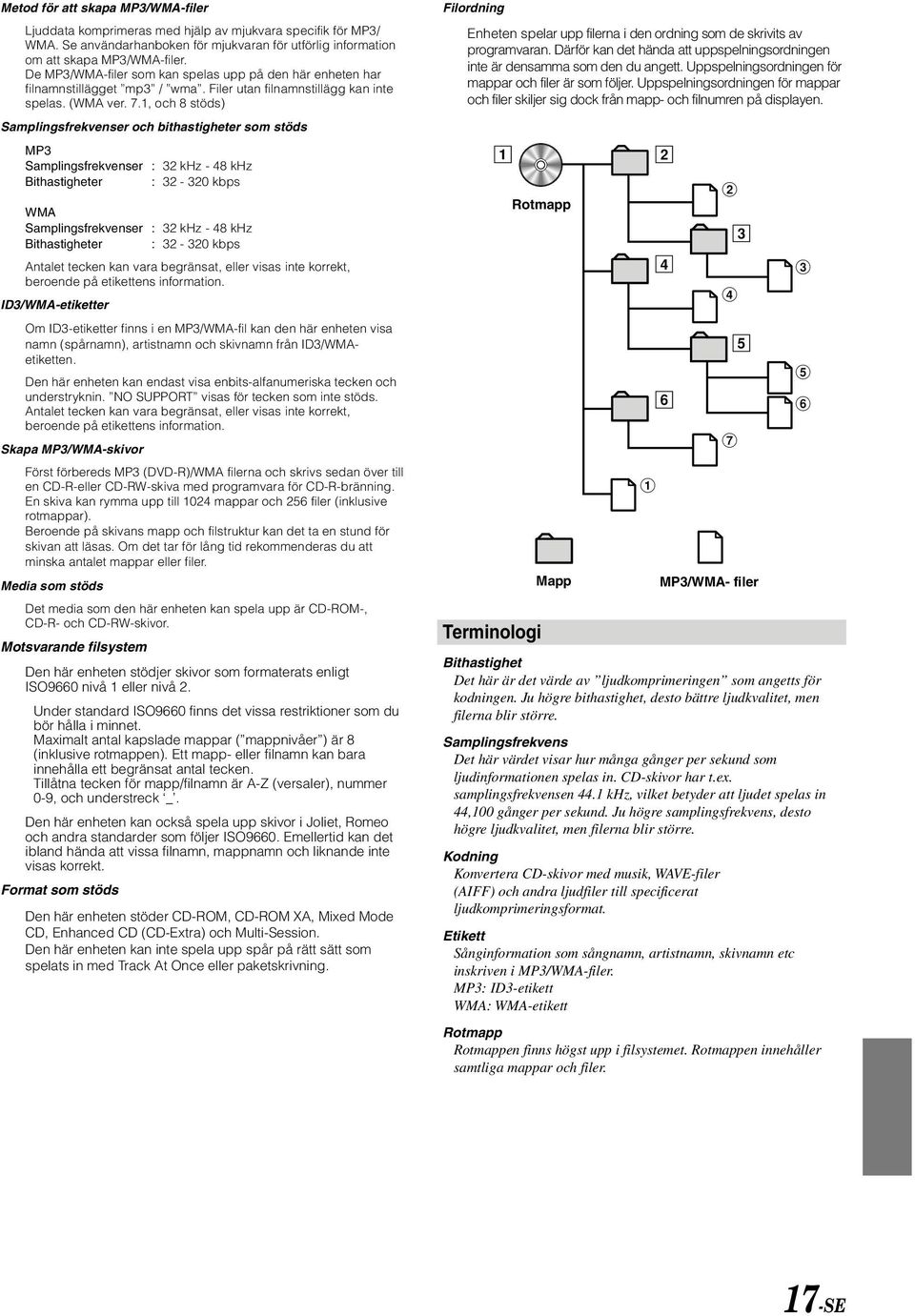 1, och 8 stöds) Samplingsfrekvenser och bithastigheter som stöds MP3 Samplingsfrekvenser : 32 khz - 48 khz Bithastigheter : 32-320 kbps WMA Samplingsfrekvenser : 32 khz - 48 khz Bithastigheter :