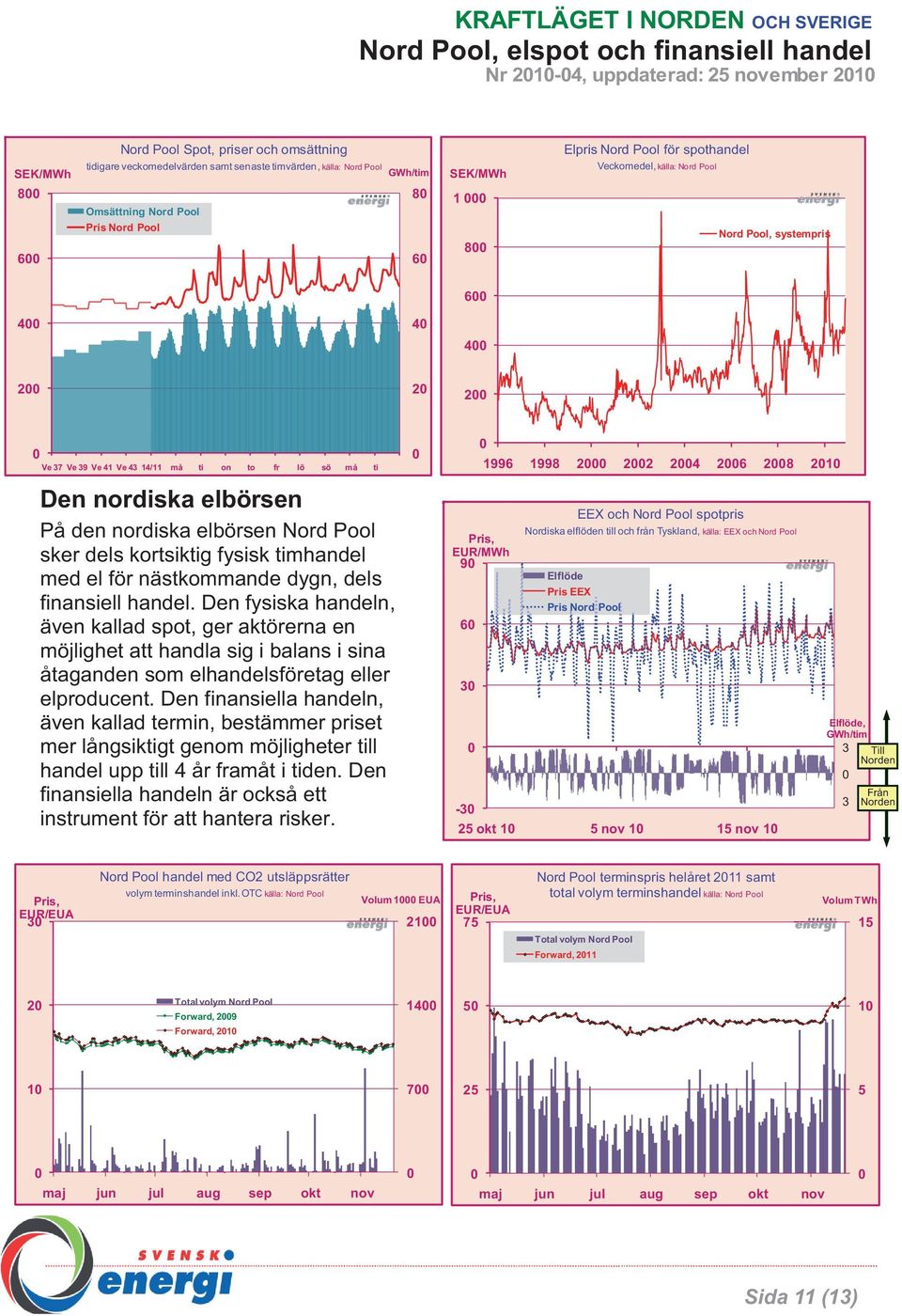 on to fr lö sö må ti Den nordiska elbörsen På den nordiska elbörsen Nord Pool sker dels kortsiktig fysisk timhandel med el för nästkommande dygn, dels finansiell handel.