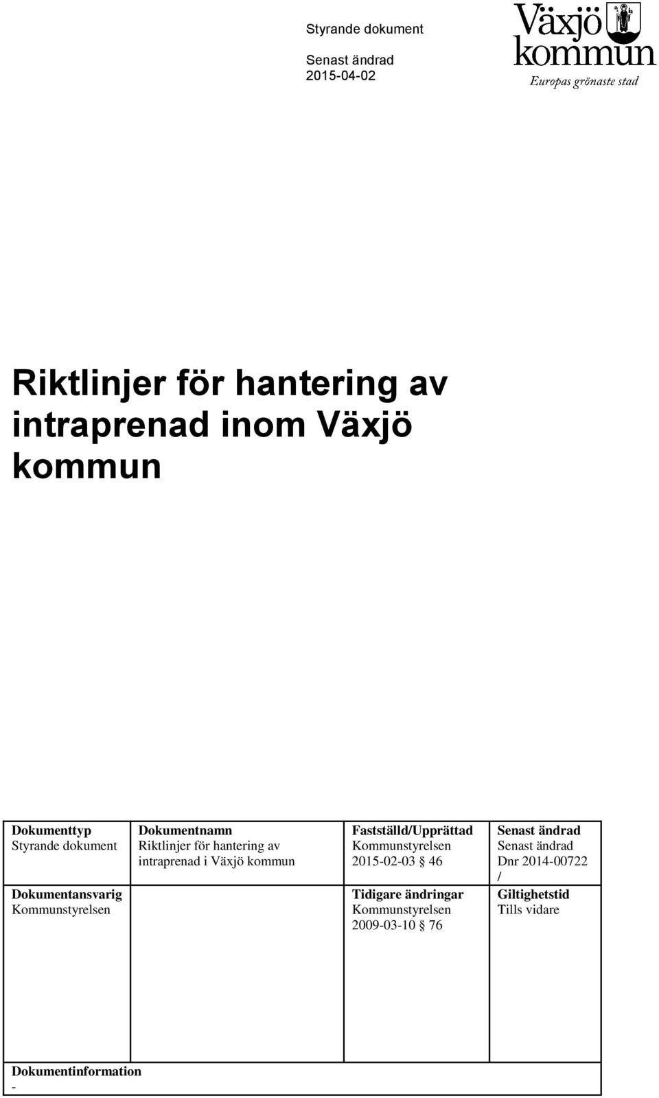 intraprenad i Växjö kommun Fastställd/Upprättad Kommunstyrelsen 2015-02-03 46 Tidigare ändringar