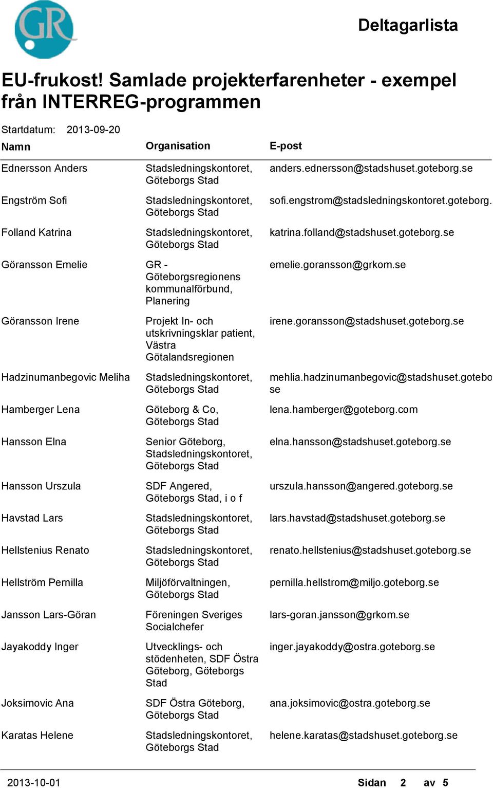 se Göransson Irene Hadzinumanbegovic Meliha Hamberger Lena Hansson Elna Hansson Urszula Havstad Lars Hellstenius Renato Hellström Pernilla Jansson Lars-Göran Jayakoddy Inger Joksimovic Ana Karatas