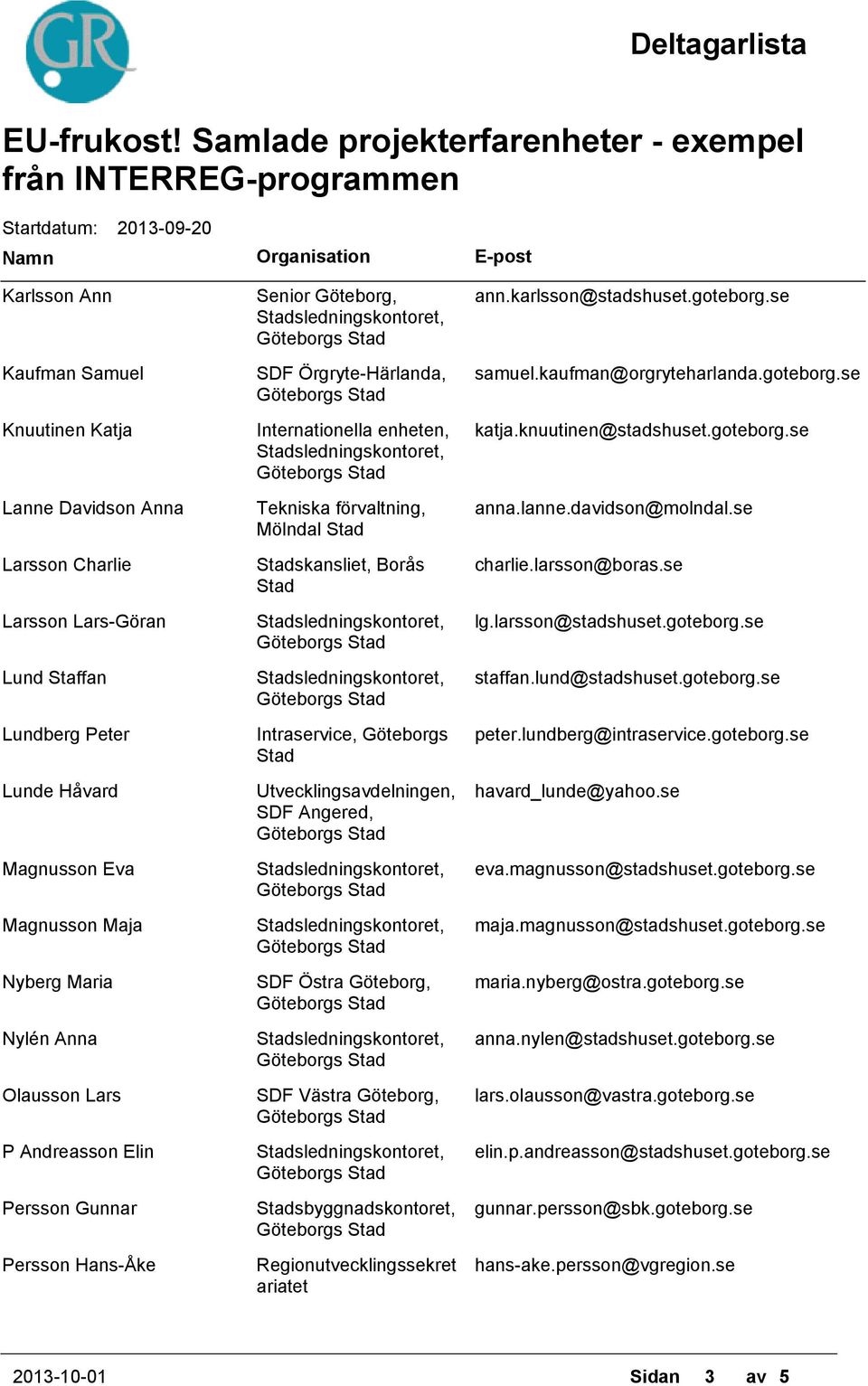 Utvecklingsavdelningen, SDF Östra Göteborg, SDF Västra Göteborg, sbyggnadskontoret, Regionutvecklingssekret ariatet ann.karlsson@stadshuset.goteborg.se samuel.kaufman@orgryteharlanda.goteborg.se katja.