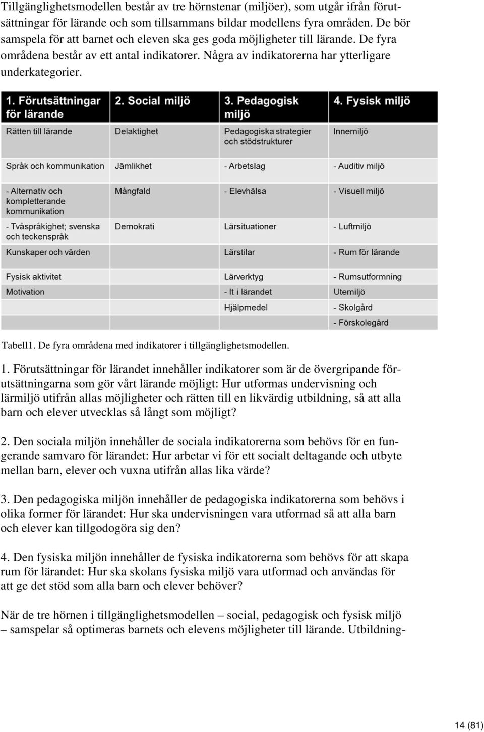 De fyra områdena med indikatorer i tillgänglighetsmodellen. 1.