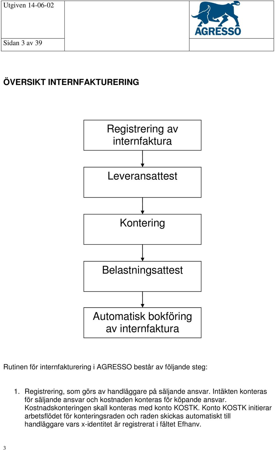 Intäkten konteras för säljande ansvar och kostnaden konteras för köpande ansvar. Kostnadskonteringen skall konteras med konto KOSTK.