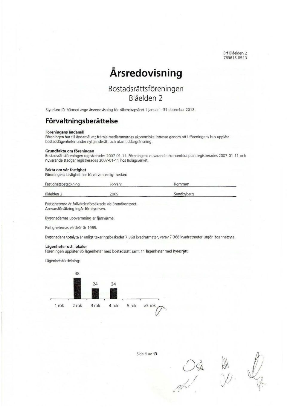 tidsbegränsning. Grundfakta m föreningen Bstadsrättsföreningen registrerades 2007-01 -11.