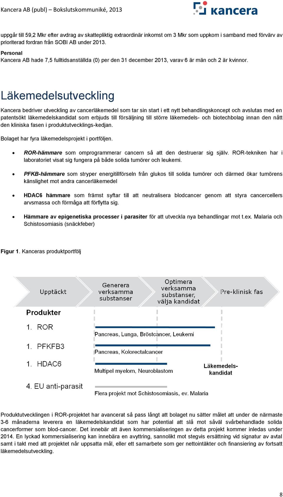 Läkemedelsutveckling Kancera bedriver utveckling av cancerläkemedel som tar sin start i ett nytt behandlingskoncept och avslutas med en patentsökt läkemedelskandidat som erbjuds till försäljning till