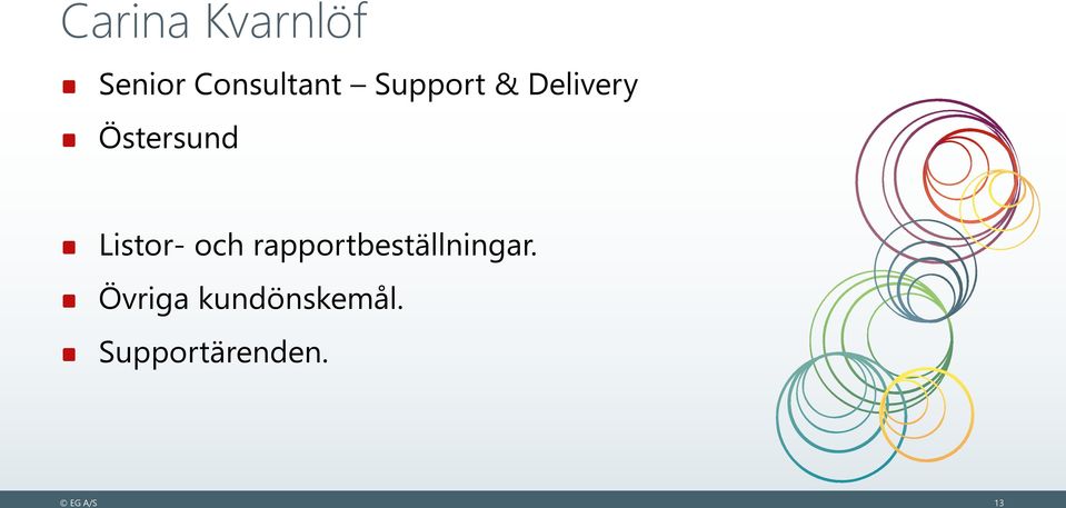 Listor- och rapportbeställningar.