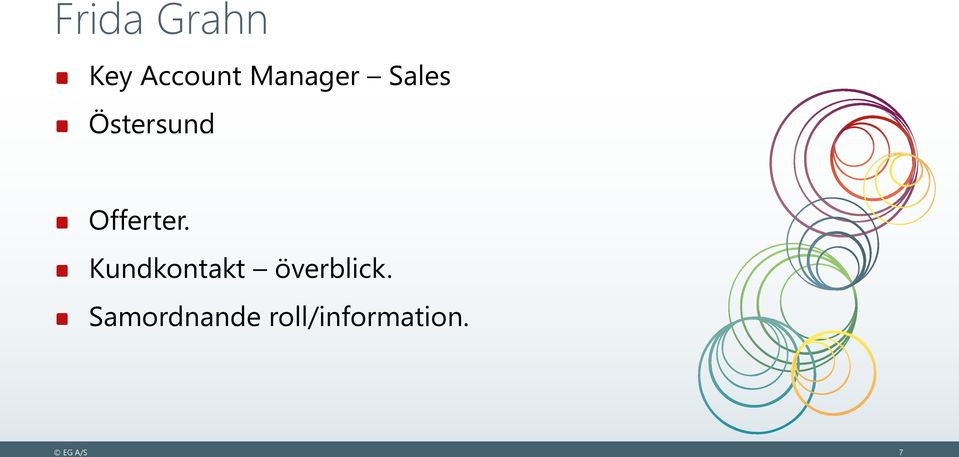 Offerter.