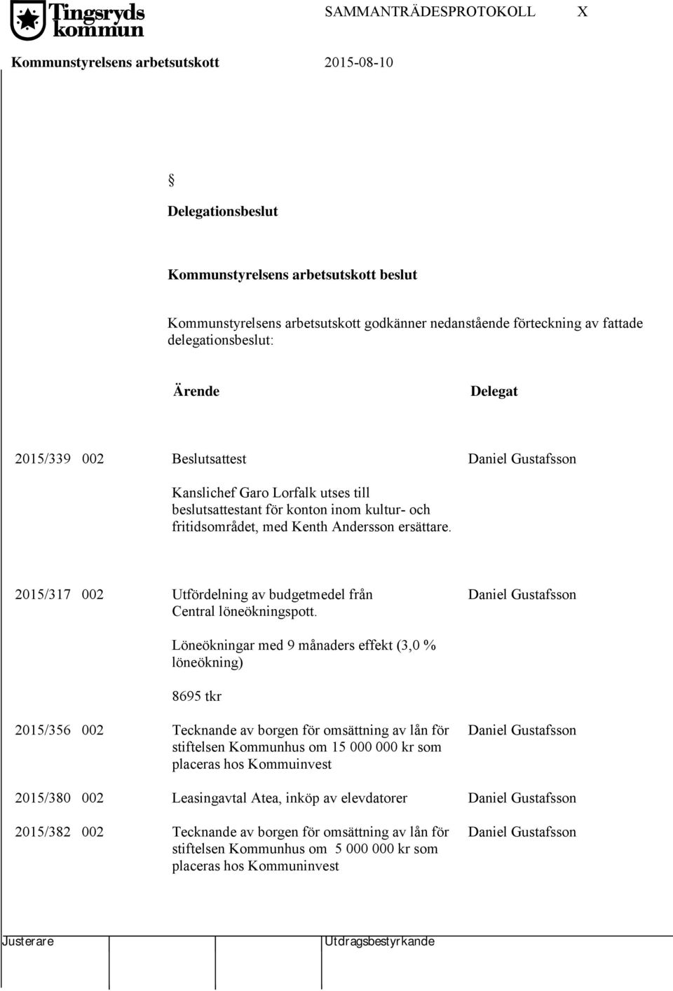 ersättare. 2015/317 002 2015/356 002 2015/380 002 2015/382 002 Utfördelning av budgetmedel från Central löneökningspott.