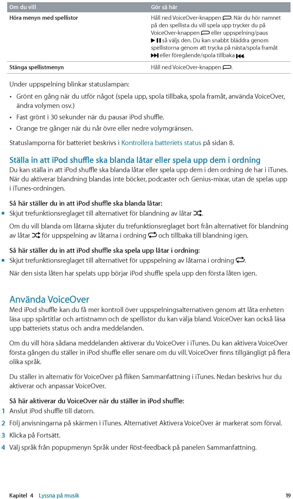 Under uppspelning blinkar statuslampan: Grönt en gång när du utför något (spela upp, spola tillbaka, spola framåt, använda VoiceOver, ändra volymen osv.