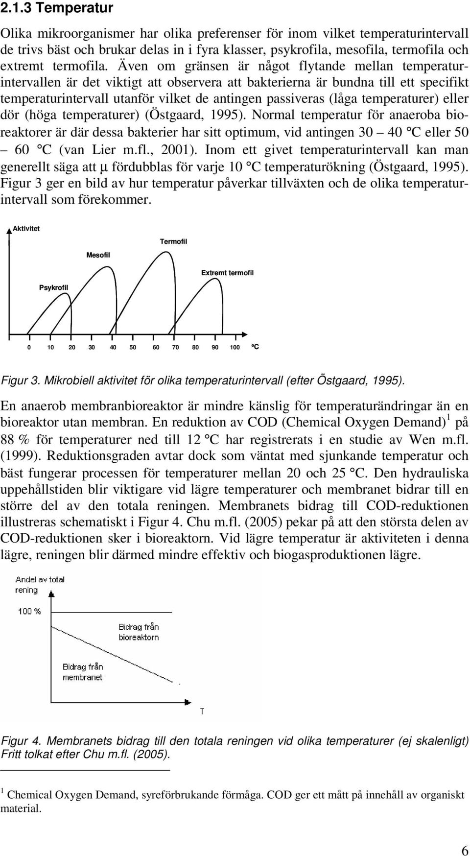 Även om gränsen är något flytande mellan temperaturintervallen är det viktigt att observera att bakterierna är bundna till ett specifikt temperaturintervall utanför vilket de antingen passiveras