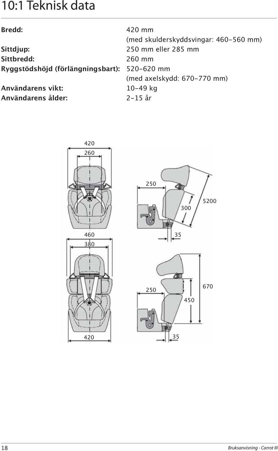 mm (med axelskydd: 670-770 mm) Användarens vikt: 10-49 kg Användarens ålder: 2-15