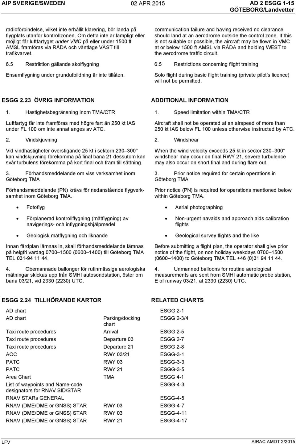 communication failure and having received no clearance should land at an aerodrome outside the control zone.