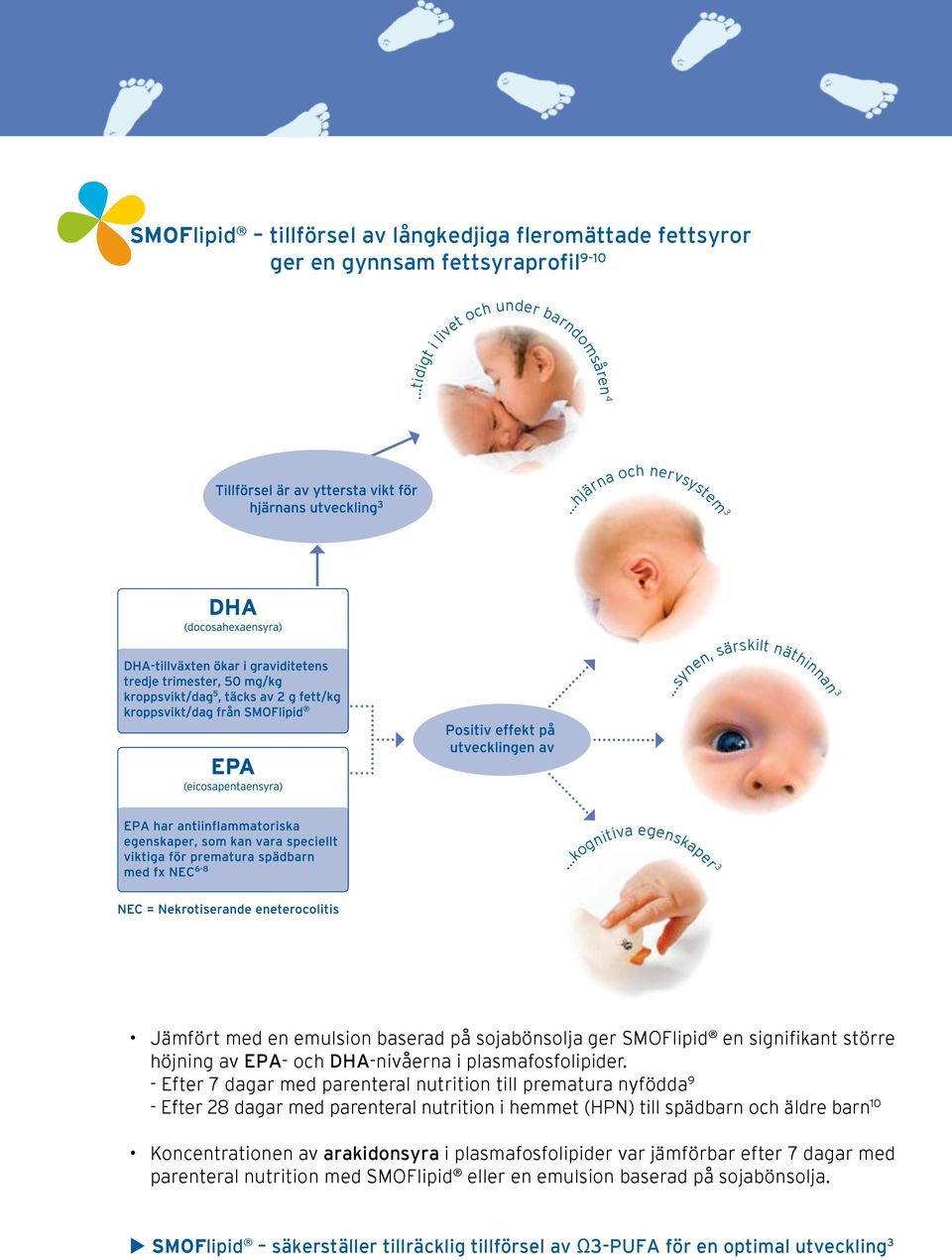 - Efter 7 dagar med parenteral nutrition till prematura nyfödda 9 - Efter 28 dagar med parenteral nutrition i hemmet (HPN) till spädbarn och äldre barn 10 Koncentrationen av arakidonsyra i