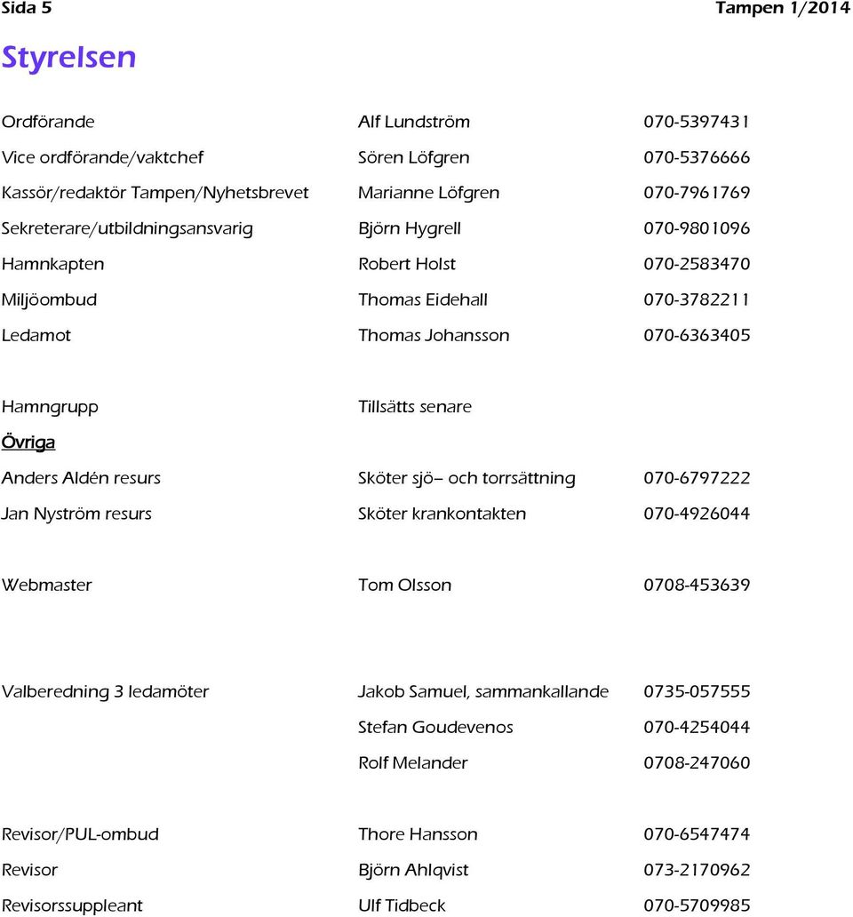 senare Övriga Anders Aldén resurs Sköter sjö och torrsättning 070-6797222 Jan Nyström resurs Sköter krankontakten 070-4926044 Webmaster Tom Olsson 0708-453639 Valberedning 3 ledamöter Jakob