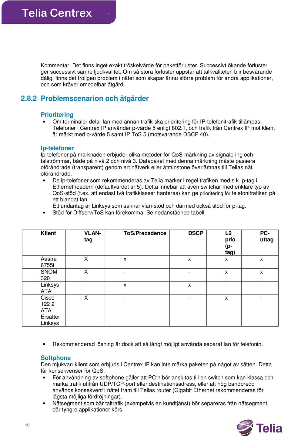 2 Problemscenarion och åtgärder Prioritering Om terminaler delar lan med annan trafik ska prioritering för IP-telefonitrafik tillämpas. Telefoner i Centrex IP använder p-värde 5 enligt 802.